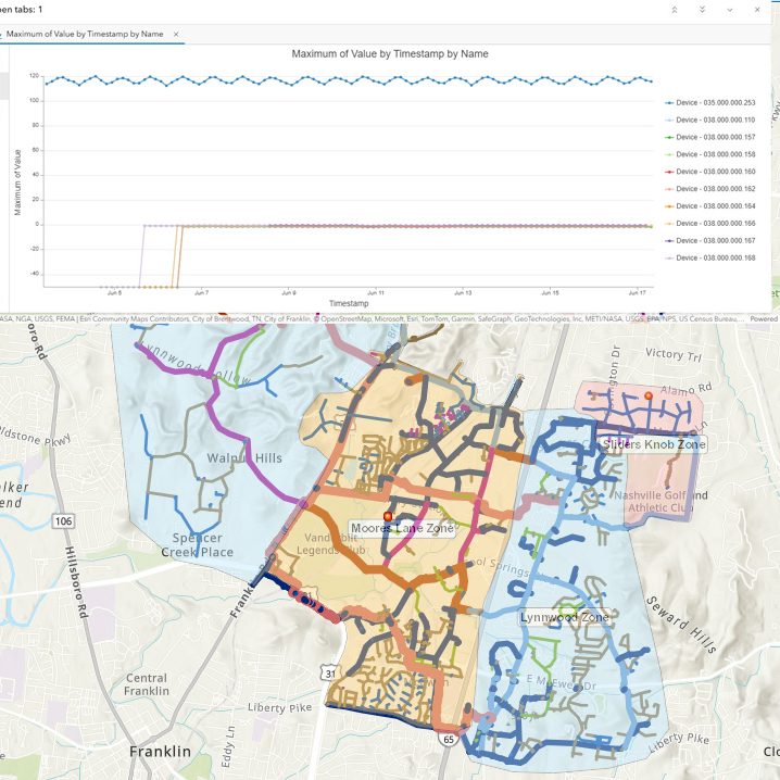 Section3_ESRI Section3_ESRI
