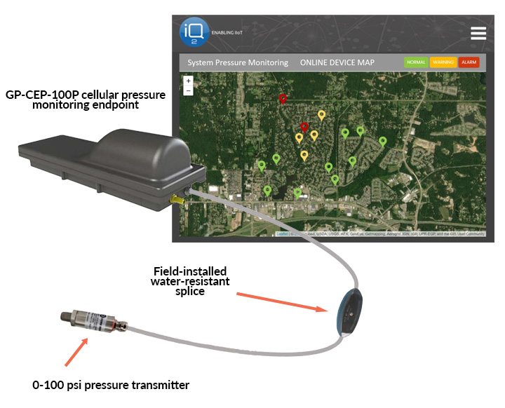 section2_pressuremonitoring - Copy section2_pressuremonitoring - Copy